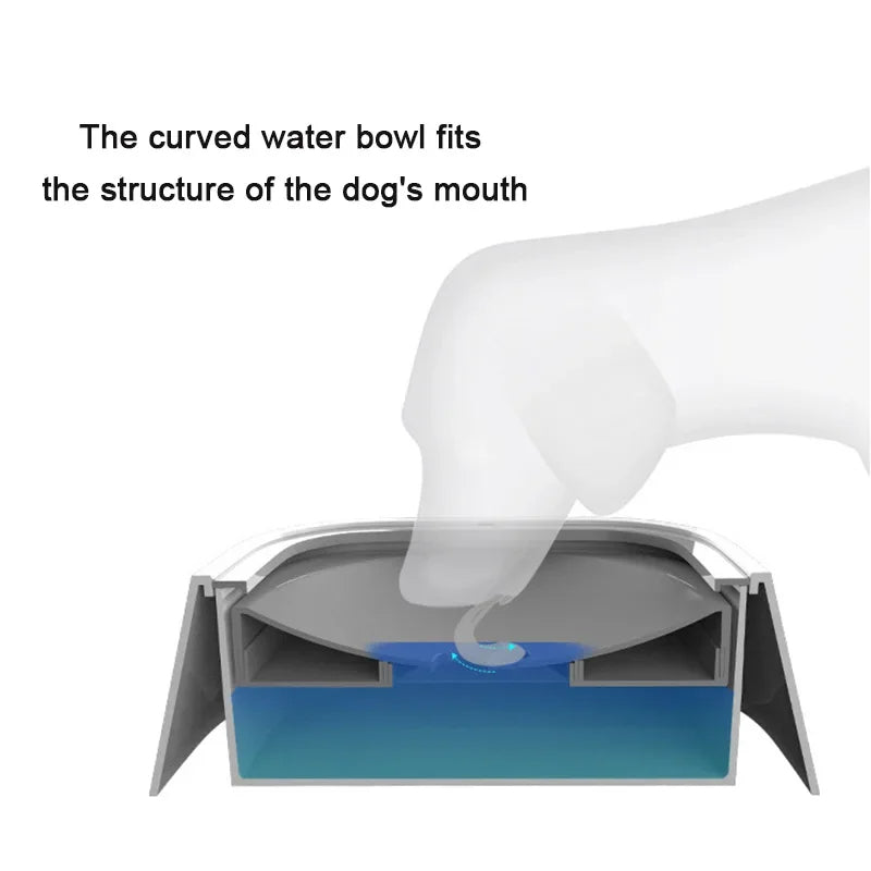 BlissTails Anti-Spill Dog Water Bowl 🚚 Free shipping — no surprises at checkout.